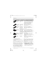 Предварительный просмотр 134 страницы Bosch PMF 10,8 LI Original Instructions Manual