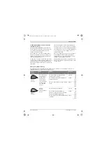 Предварительный просмотр 135 страницы Bosch PMF 10,8 LI Original Instructions Manual