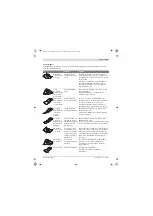 Предварительный просмотр 145 страницы Bosch PMF 10,8 LI Original Instructions Manual