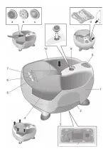 Preview for 3 page of Bosch PMF 1232 Operating Instructions Manual