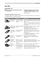 Preview for 17 page of Bosch PMF 180 E Multi Original Instructions Manual