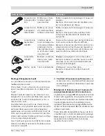 Preview for 27 page of Bosch PMF 180 E Multi Original Instructions Manual