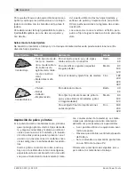 Preview for 38 page of Bosch PMF 180 E Multi Original Instructions Manual