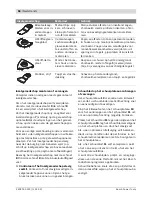 Preview for 66 page of Bosch PMF 180 E Multi Original Instructions Manual