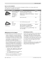 Preview for 67 page of Bosch PMF 180 E Multi Original Instructions Manual