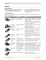 Preview for 98 page of Bosch PMF 180 E Multi Original Instructions Manual