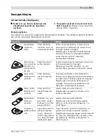 Preview for 107 page of Bosch PMF 180 E Multi Original Instructions Manual