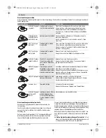 Предварительный просмотр 8 страницы Bosch PMF 190 E Original Instructions Manual