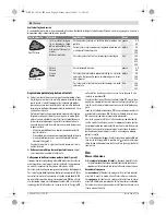 Предварительный просмотр 44 страницы Bosch PMF 190 E Original Instructions Manual