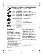 Предварительный просмотр 56 страницы Bosch PMF 190 E Original Instructions Manual