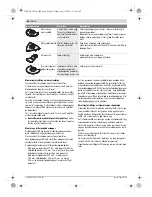 Предварительный просмотр 68 страницы Bosch PMF 190 E Original Instructions Manual