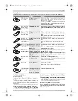 Предварительный просмотр 87 страницы Bosch PMF 190 E Original Instructions Manual