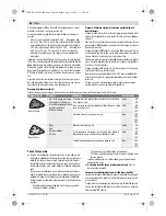 Предварительный просмотр 88 страницы Bosch PMF 190 E Original Instructions Manual