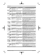 Предварительный просмотр 10 страницы Bosch PMF 2000 CE Original Instructions Manual