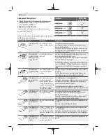 Предварительный просмотр 26 страницы Bosch PMF 2000 CE Original Instructions Manual