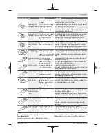 Предварительный просмотр 27 страницы Bosch PMF 2000 CE Original Instructions Manual