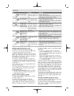 Предварительный просмотр 36 страницы Bosch PMF 2000 CE Original Instructions Manual