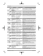 Предварительный просмотр 44 страницы Bosch PMF 2000 CE Original Instructions Manual