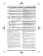 Предварительный просмотр 53 страницы Bosch PMF 2000 CE Original Instructions Manual