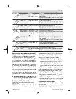 Предварительный просмотр 69 страницы Bosch PMF 2000 CE Original Instructions Manual