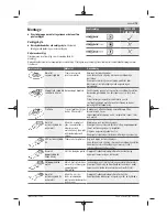 Предварительный просмотр 75 страницы Bosch PMF 2000 CE Original Instructions Manual