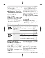 Предварительный просмотр 77 страницы Bosch PMF 2000 CE Original Instructions Manual