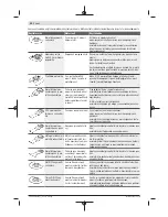 Предварительный просмотр 90 страницы Bosch PMF 2000 CE Original Instructions Manual