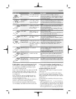 Предварительный просмотр 91 страницы Bosch PMF 2000 CE Original Instructions Manual