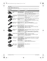 Preview for 8 page of Bosch PMF 250 CES WEU Original Instructions Manual