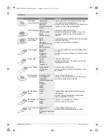 Preview for 18 page of Bosch PMF 250 CES Original Instructions Manual