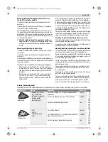 Preview for 19 page of Bosch PMF 250 CES Original Instructions Manual