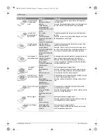 Preview for 26 page of Bosch PMF 250 CES Original Instructions Manual