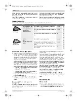 Preview for 28 page of Bosch PMF 250 CES Original Instructions Manual