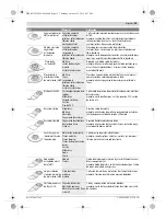 Preview for 35 page of Bosch PMF 250 CES Original Instructions Manual