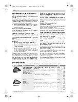 Preview for 36 page of Bosch PMF 250 CES Original Instructions Manual