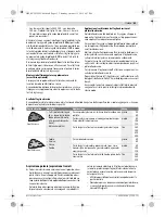 Preview for 53 page of Bosch PMF 250 CES Original Instructions Manual