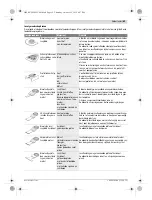 Preview for 59 page of Bosch PMF 250 CES Original Instructions Manual