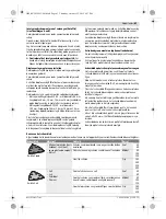 Preview for 61 page of Bosch PMF 250 CES Original Instructions Manual