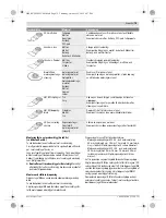 Preview for 75 page of Bosch PMF 250 CES Original Instructions Manual