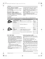 Preview for 76 page of Bosch PMF 250 CES Original Instructions Manual