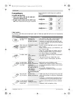 Preview for 96 page of Bosch PMF 250 CES Original Instructions Manual