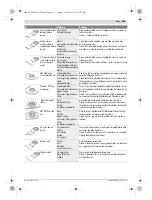 Preview for 105 page of Bosch PMF 250 CES Original Instructions Manual