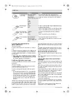 Preview for 106 page of Bosch PMF 250 CES Original Instructions Manual