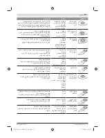 Preview for 113 page of Bosch PMF 250 CES Original Instructions Manual