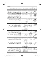 Preview for 114 page of Bosch PMF 250 CES Original Instructions Manual