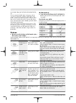 Предварительный просмотр 9 страницы Bosch PMF 350 CES Original Instructions Manual