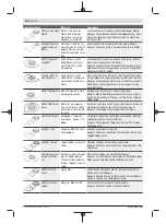 Предварительный просмотр 10 страницы Bosch PMF 350 CES Original Instructions Manual