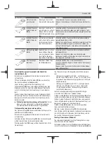 Предварительный просмотр 11 страницы Bosch PMF 350 CES Original Instructions Manual