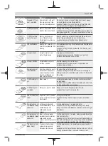 Предварительный просмотр 19 страницы Bosch PMF 350 CES Original Instructions Manual