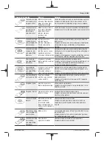 Предварительный просмотр 45 страницы Bosch PMF 350 CES Original Instructions Manual